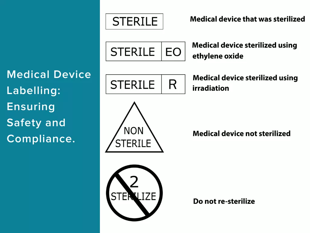 medical device label