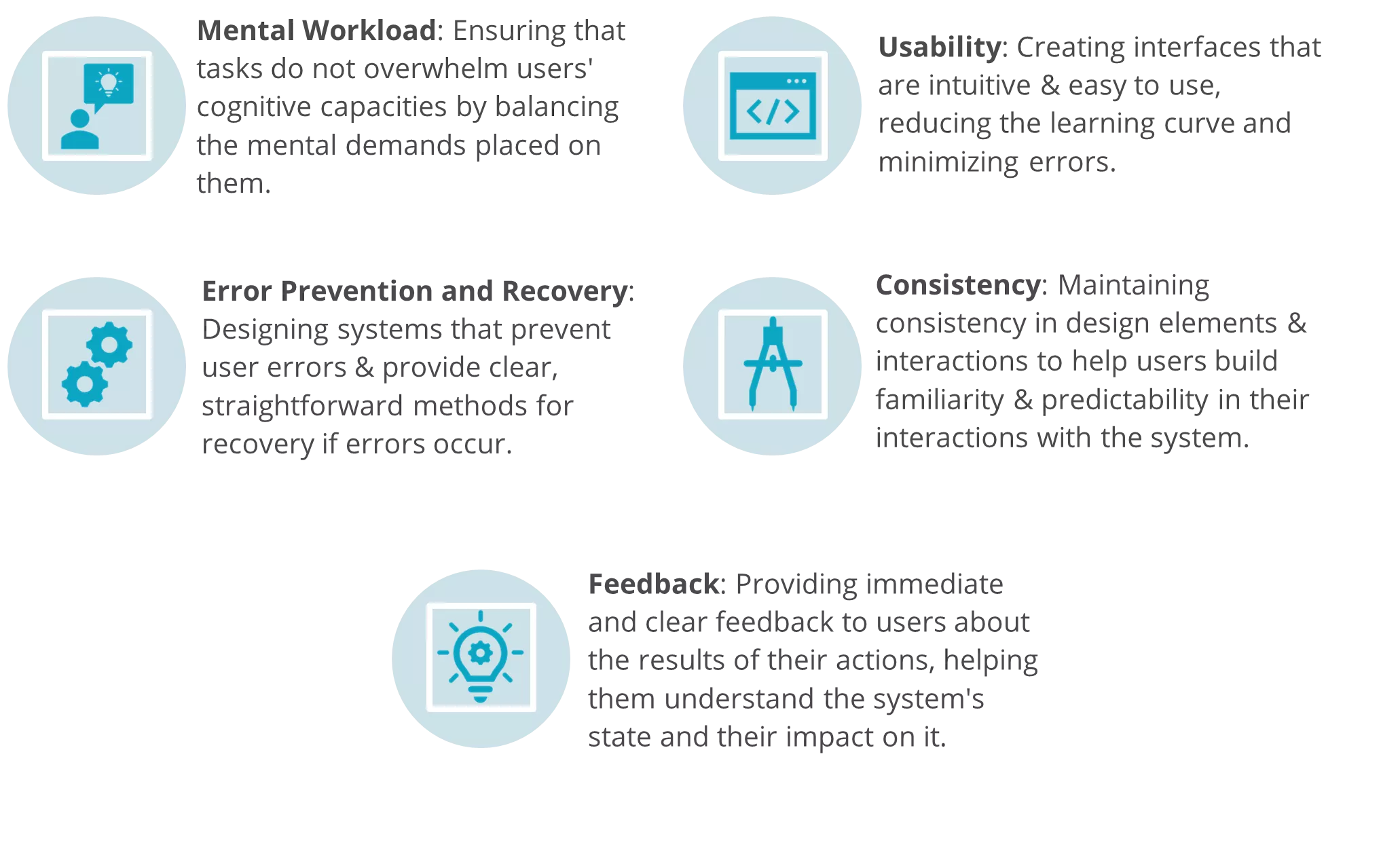 Principles of cognitive ergonomics